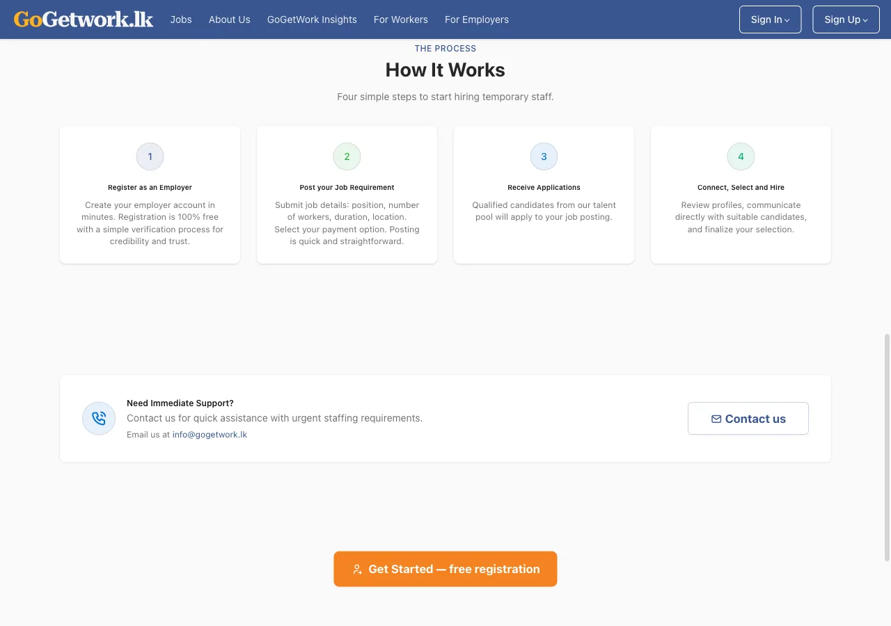GoGetWork’s employer journey explaining registration, job requirements, applications and candidate selection